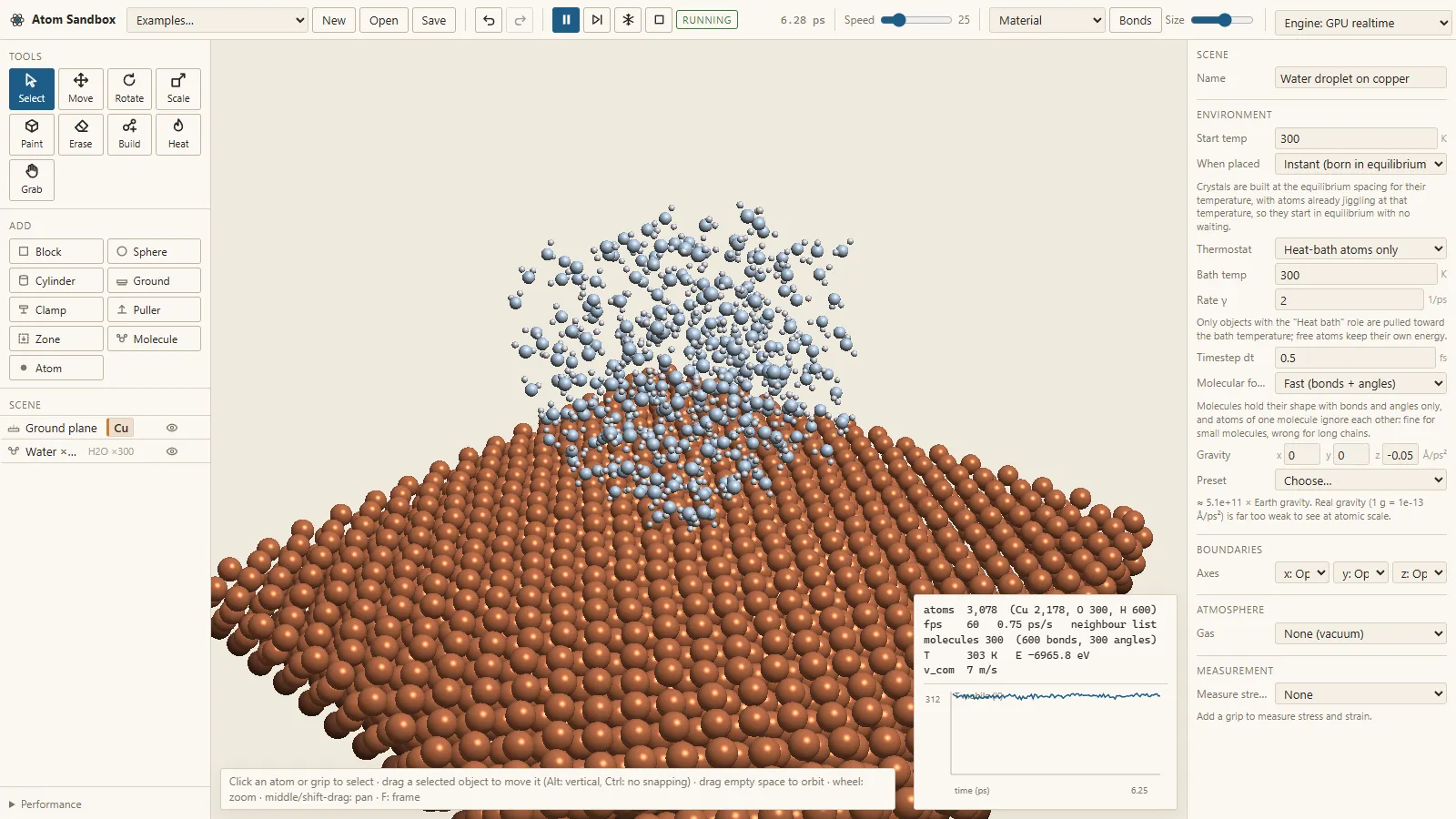 A cloud of water molecules sitting on a lattice of orange copper atoms